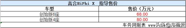 高合HiPhi X正式上市 售68.00-80.00万元