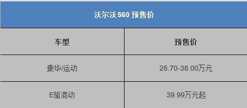 如果不是为了高开低走，那沃尔沃新S60预售价将毫无意义