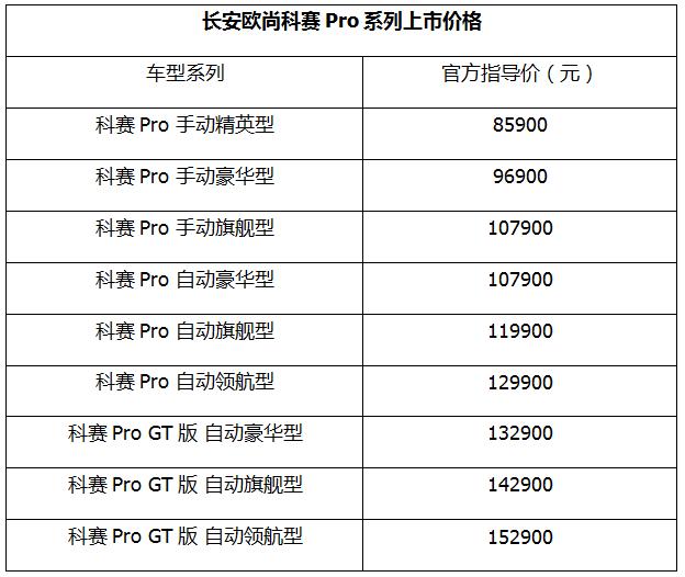 二胎家庭的大7座SUV，长安欧尚科赛Pro上市8.59万起售