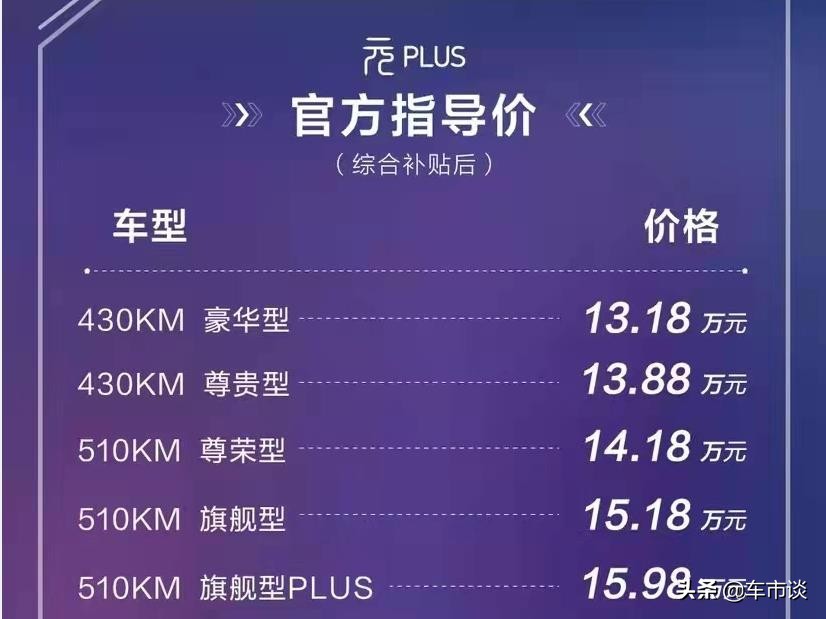 虎年有“虎气”，比亚迪元PLUS正式上市，又一爆款来了