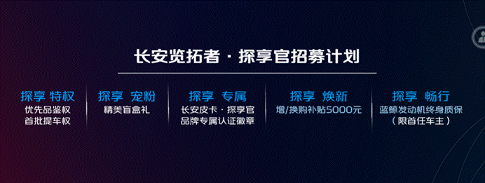 首搭蓝鲸动力 长安览拓者在皮卡界突破了什么?