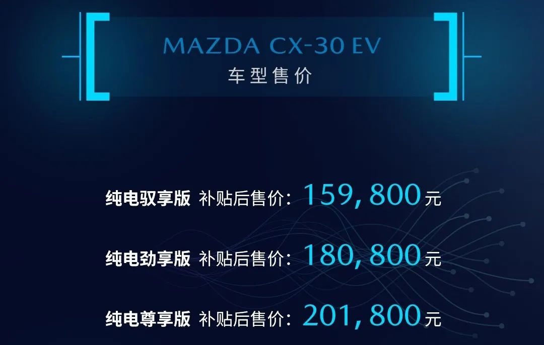 小马哥终于在中国触电啦！长安马自达CX-30 EV 15.98万起