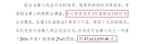 雷克萨斯价格坚挺的背后真相？因涉垄断，丰田中国被市监总局罚款