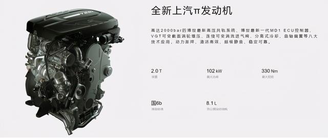 谁说国VI更贵,V80 PLUS让你既环保更实惠