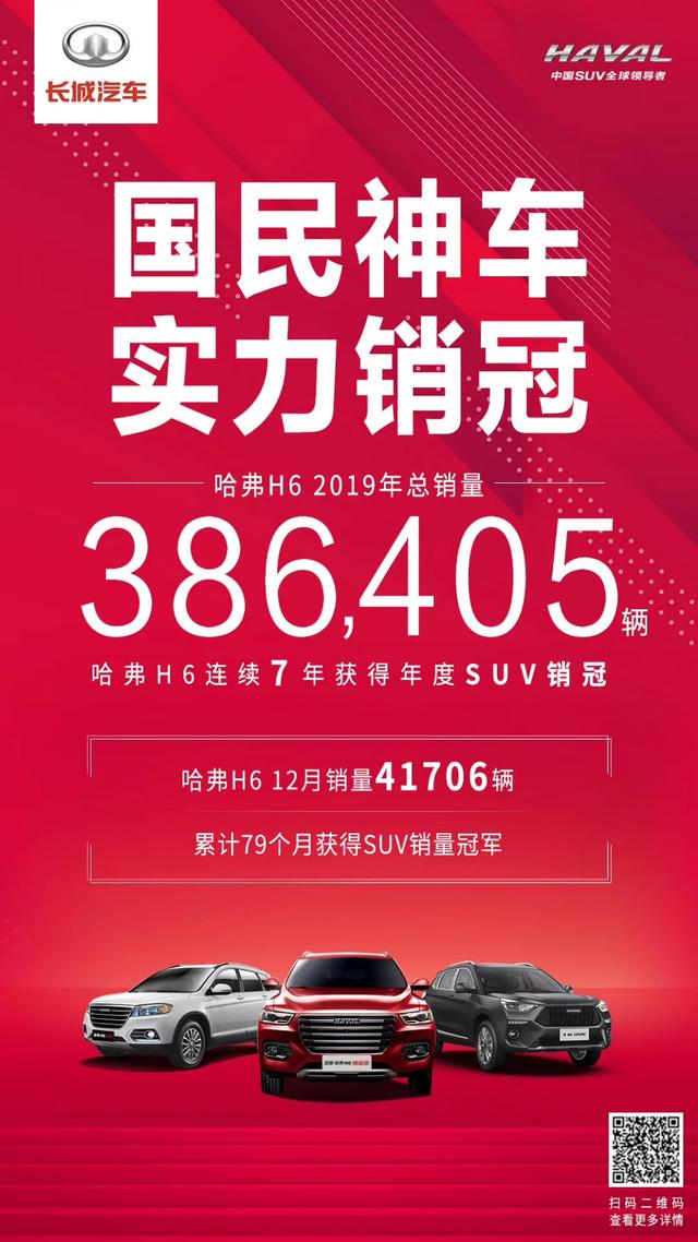 哈弗H6：其实我只比销量第二的途观，多卖了十来万辆