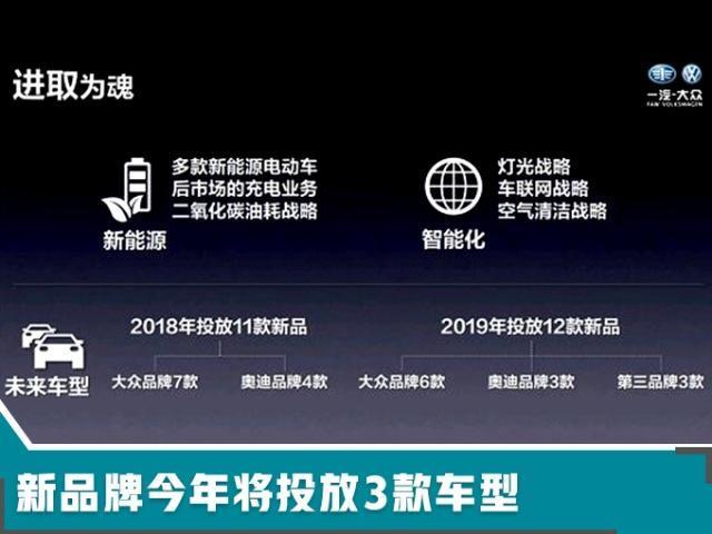 2款SUV/1款轿车，大众新品牌2019年推3款新车，围攻自主车型