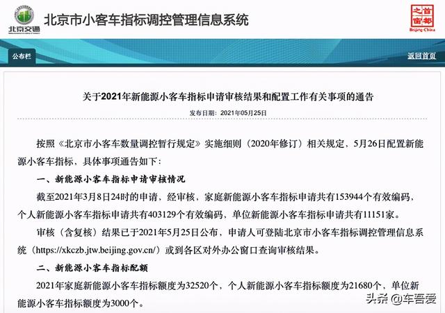 北京人开北京车，2021北京汽车首届购车节正式启动