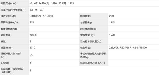 增2.0T动力/配1.5T混动 UNI-T/UNI-K新车型曝光！