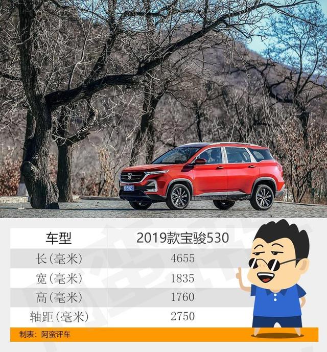 试2019款宝骏530：扭矩增20牛，CVT模拟8速，8万区间更富性价比