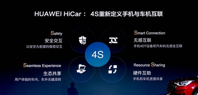 首配HUAWEI HiCar！新款新宝骏RC-6发布，爱国青年的终极选择