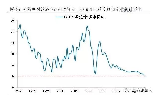 疫情之下，2020的车市，比想象中更“南”