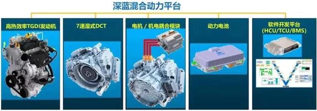 钟观 登山者海马汽车：向着行业顶峰继续攀登