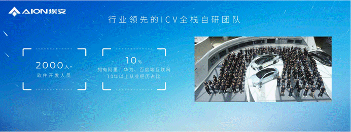 埃安星灵架构量产发布,智能驾驶安全体系再超特斯拉