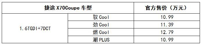 支持个性定制，全系标配三屏联动，捷途X70Coupe上市10.99万起售