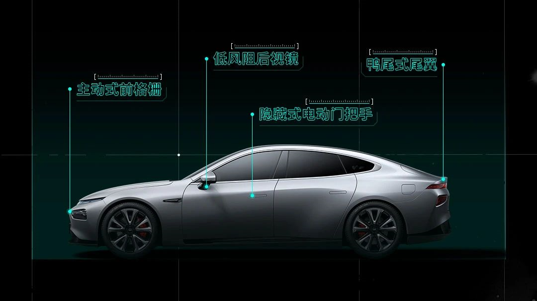 NEDC突破706km，小鹏P7是如何做到长续航的？