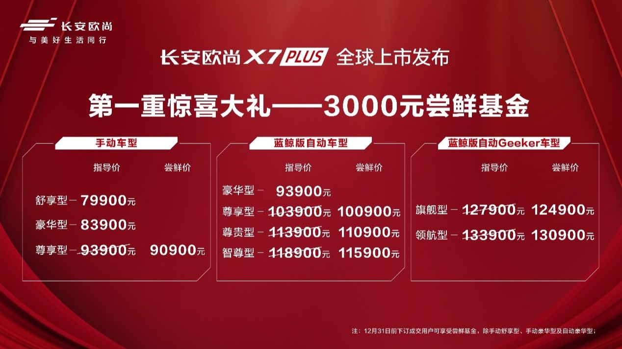 10万级SUV配置天花板，长安欧尚X7PLUS今日正式上市