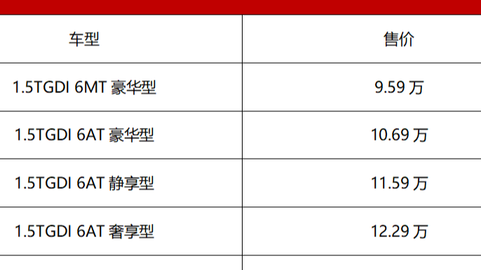 6座智选SUV风光新580正式上市，9.59万元起，顶配不到13万