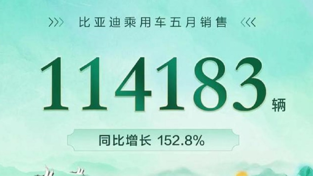 比亚迪又卖爆了！年销150万辆的小目标能完成吗？