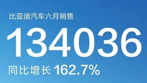 突破13万辆 比亚迪6月销量公布 汉家族超2.5万辆