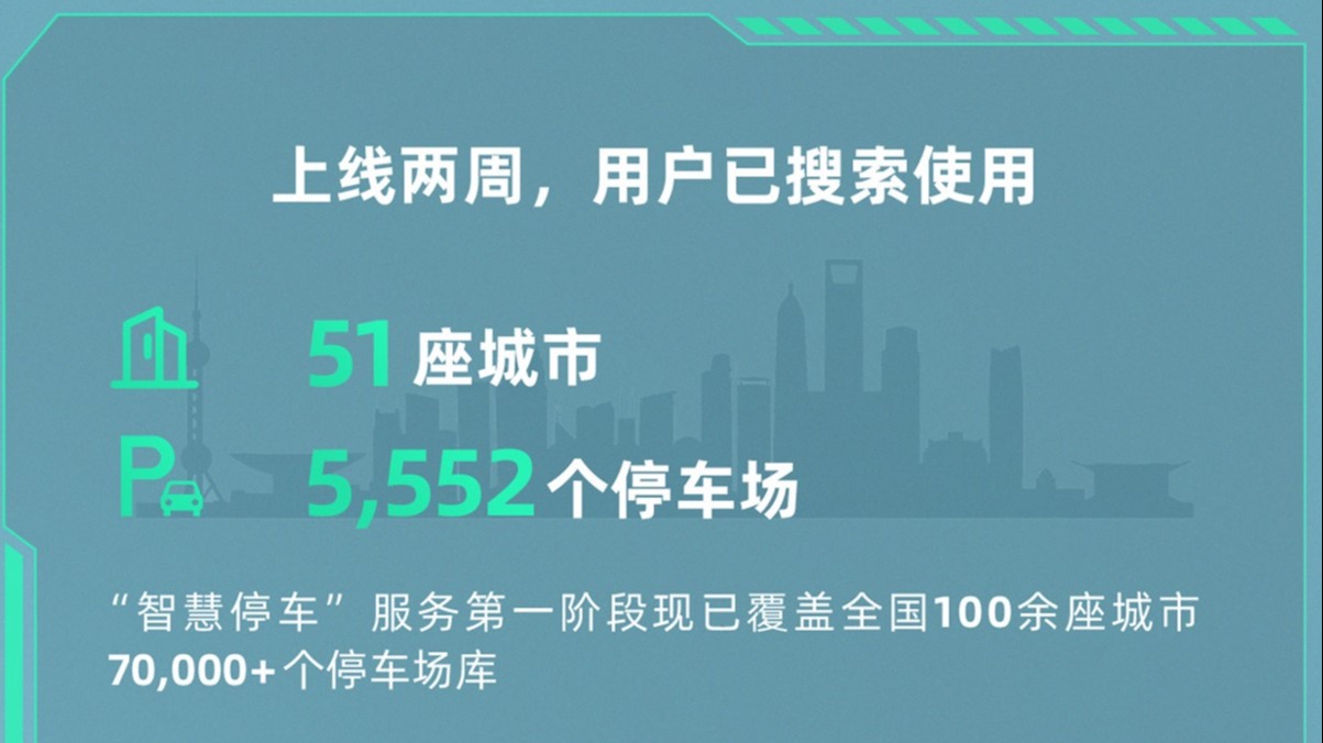 上线两周服务已超7万次，威马“智慧停车”发力出行生态最后一公里