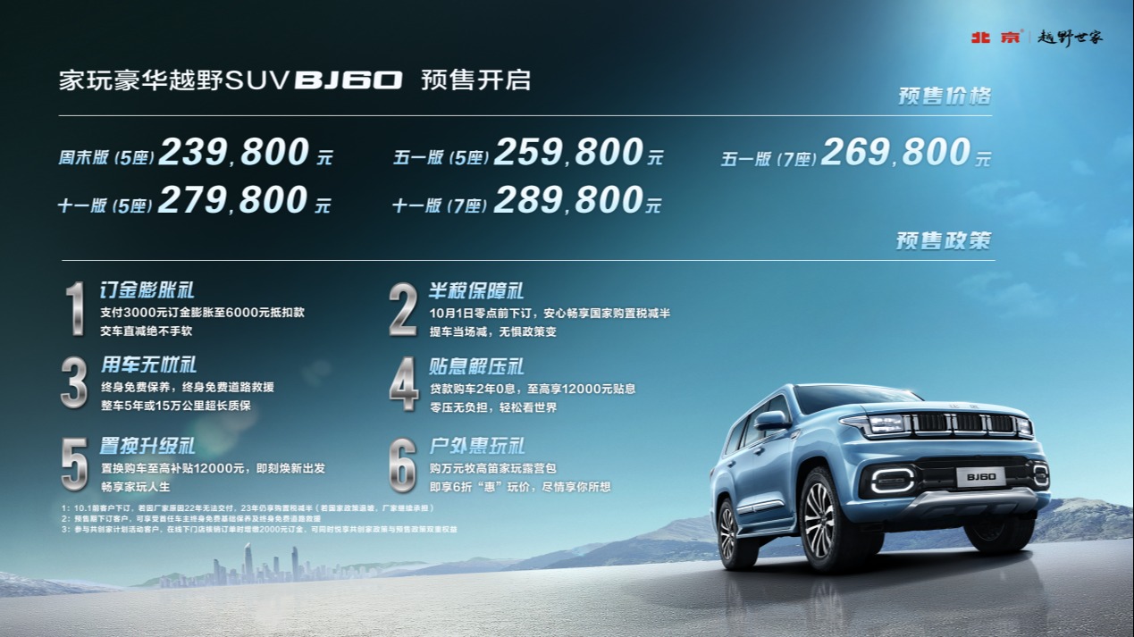 “100万以内最舒适的越野SUV”？你没有看错，还白送你6.3万要不要？