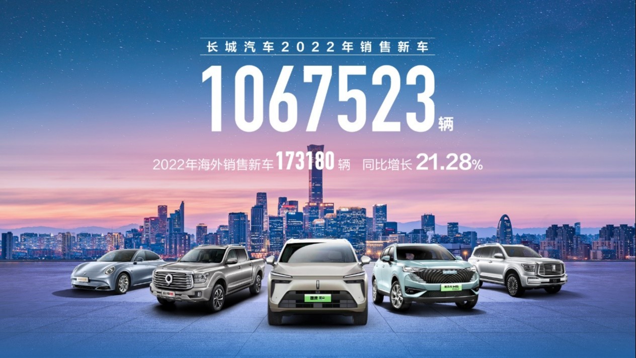2022年销量超106万辆，长城汽车发布“ONE GWM”品牌战略