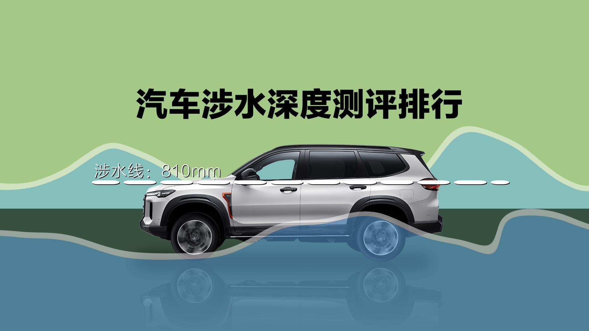 惊了，国产SUV涉水深度完胜大G和普拉多！