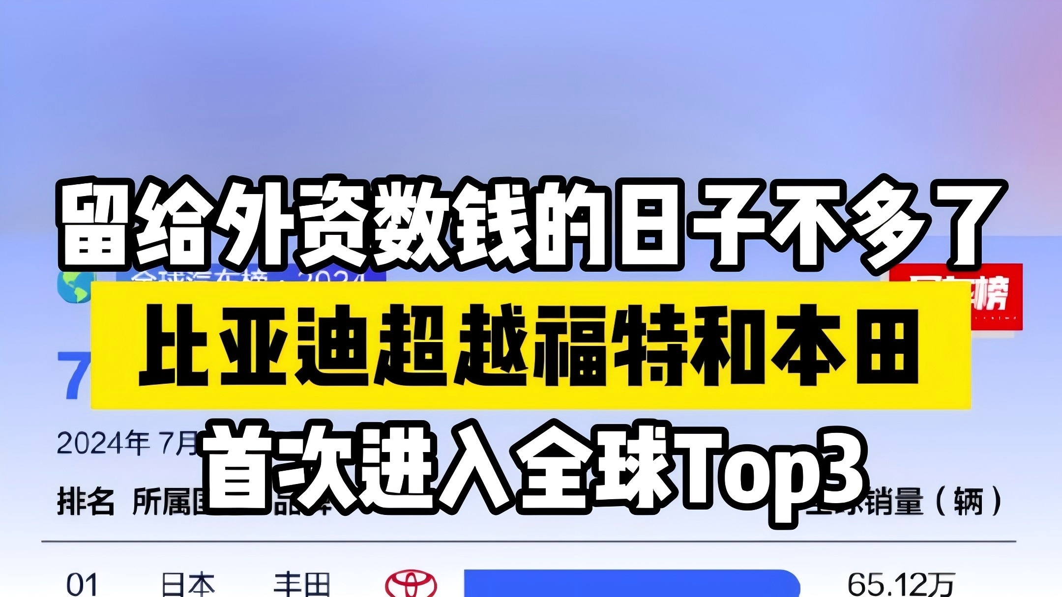 留给外资数钱的日子不多了 比亚迪超越福特和本田首次进入全球Top3