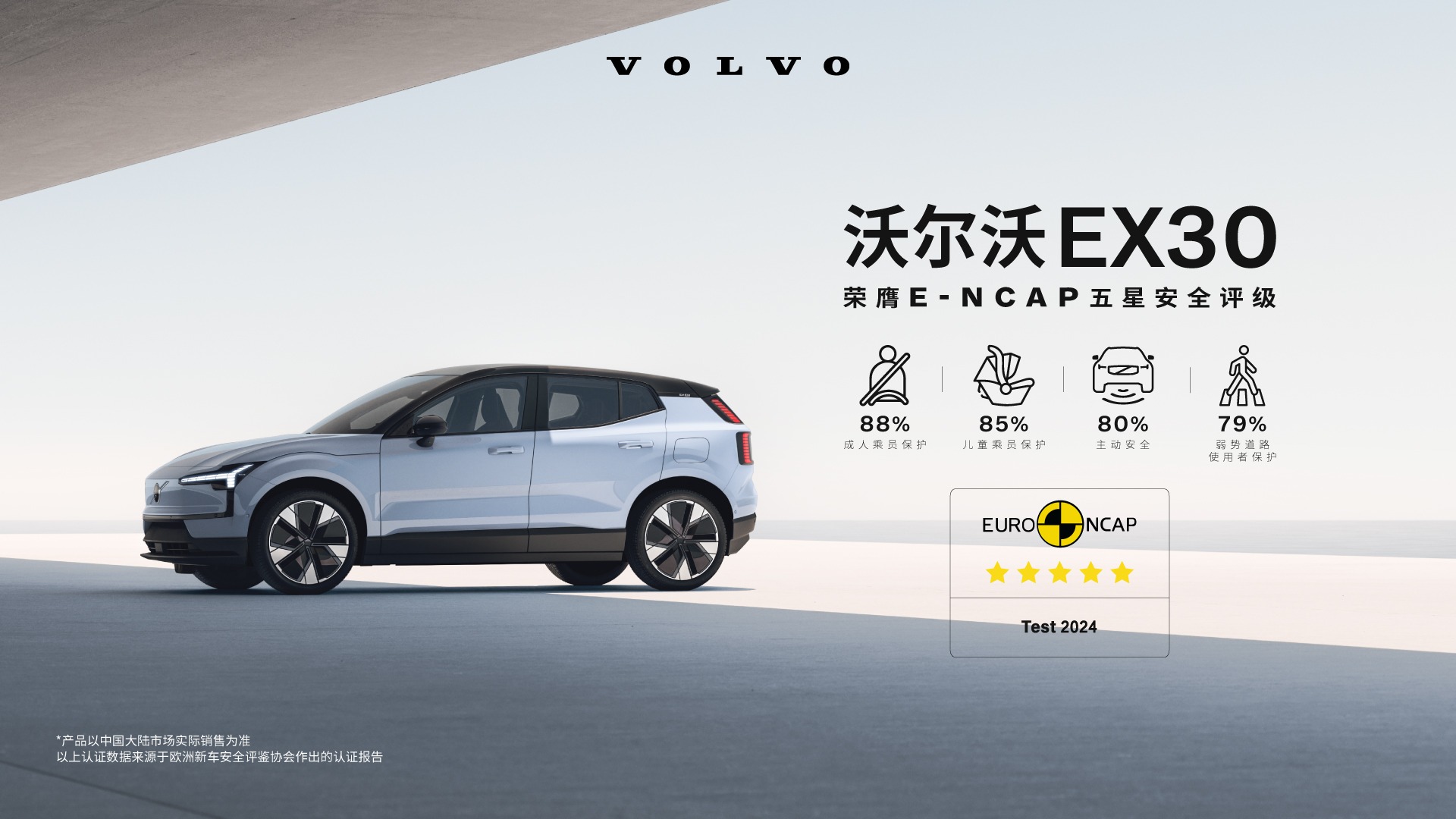 北欧高智感纯电SUV沃尔沃EX30荣获E-NCAP五星安全认证