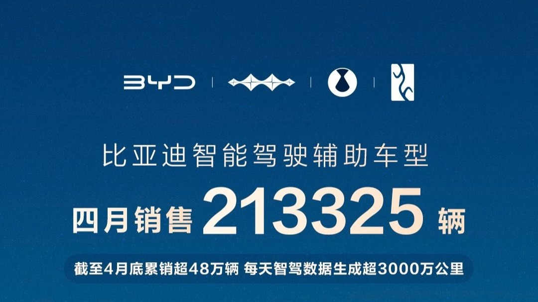比亚迪领跑4月智驾车型销量榜，全民智驾战略成效显著​