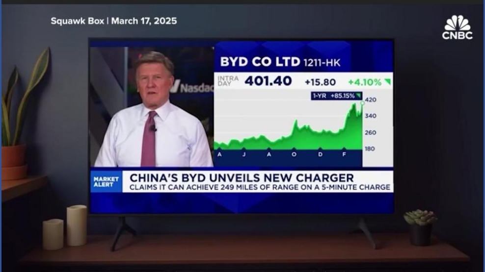 比亚迪欧洲月销破万，一场从“无人问津”到“领跑者”的硬核逆袭