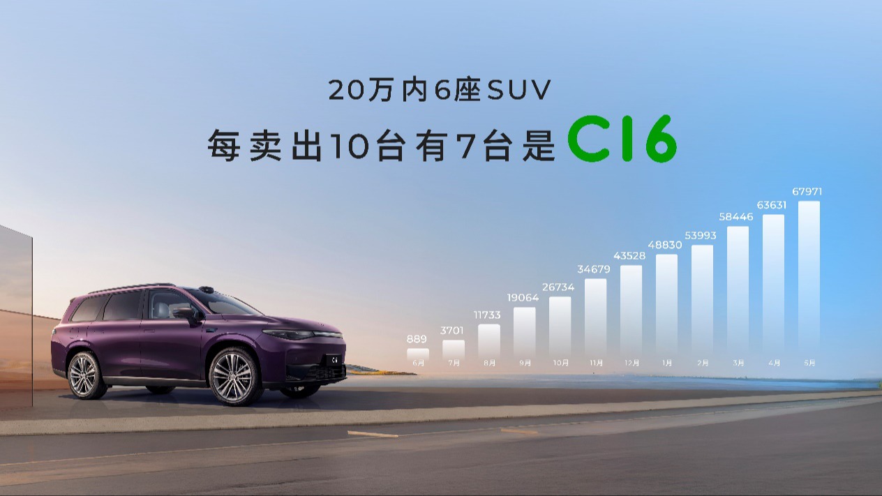 6座/5座双王牌！2026款零跑C16上市开启家庭出行新选择