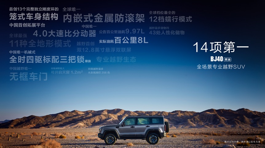 燃油，仍是越野的现在时！BJ40燃油12.69万起上市