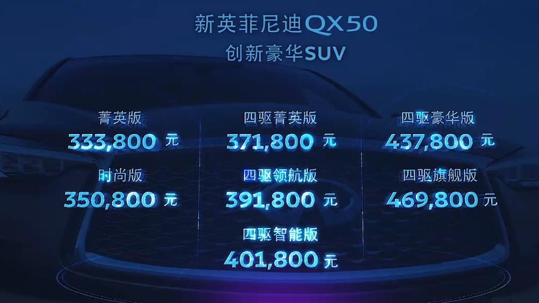 售价33.38万元起，新款英菲尼迪QX50以更好配置追求更高销量