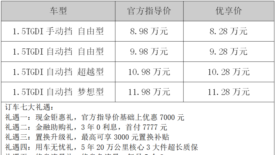 11.28万买顶配，江淮乘用车3.0时代首款SUV嘉悦X7，价格太有诚意