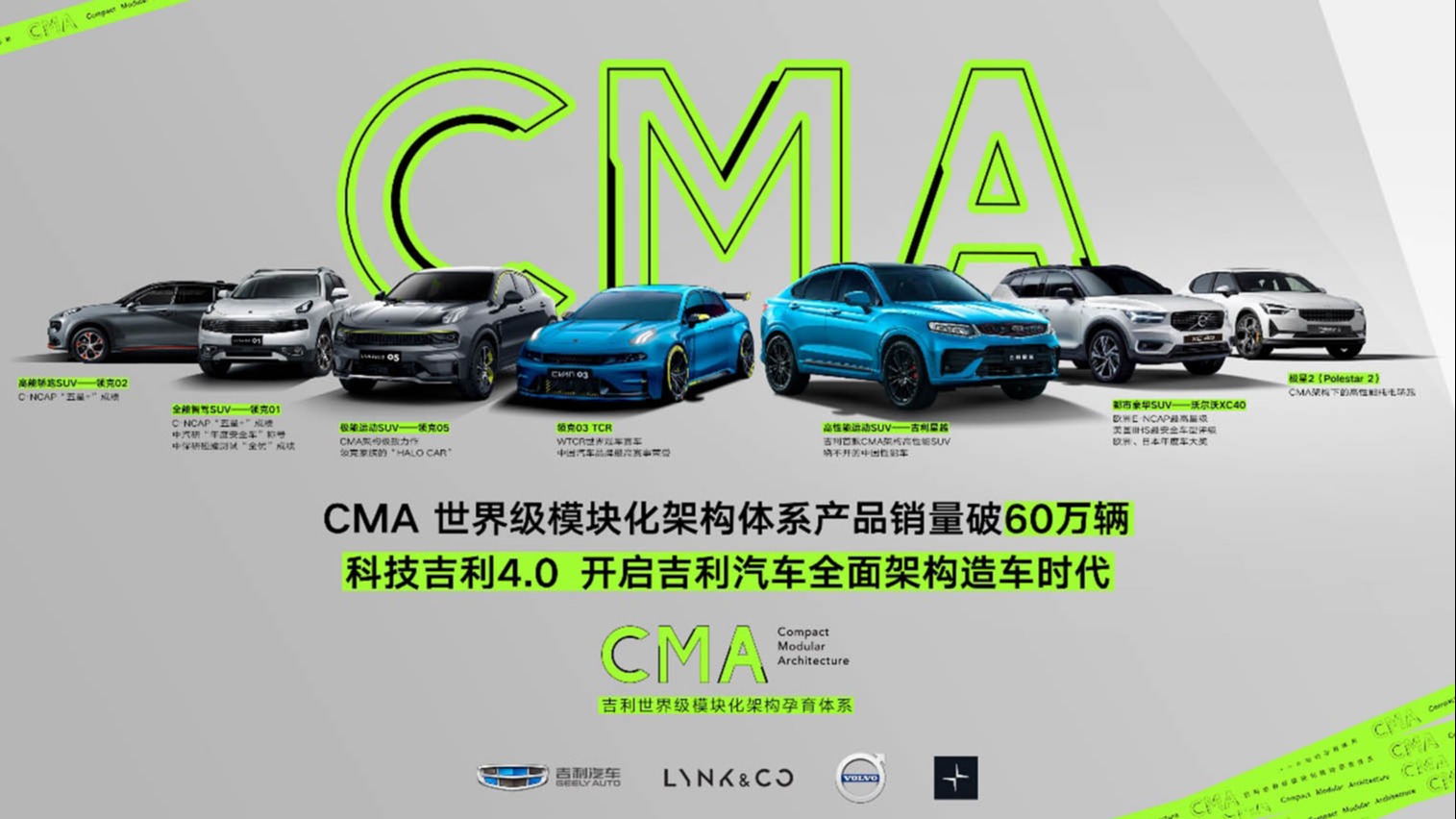 从造精品车到架构造车 透过CMA架构看科技吉利4.0时代的全新战略