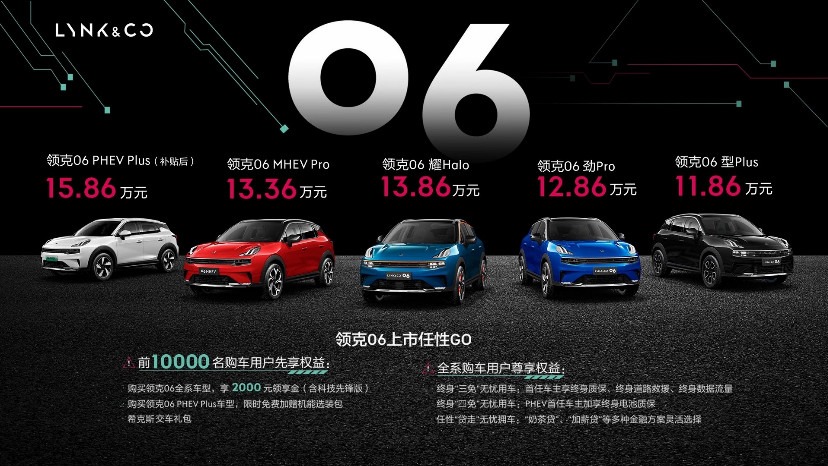 SUV小潮男,领克06到底买哪款更值?领克04比它还便宜?