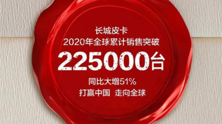 年销22万辆，同比增长51%，长城皮卡为何这么猛？