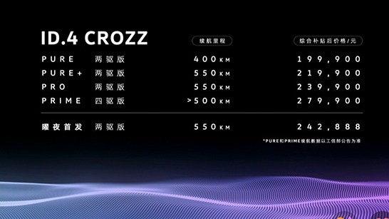ID.4 CROZZ预售19.99万元起,搭增强现实抬头显示