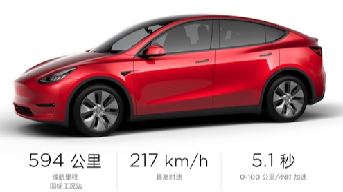 特斯拉的火爆,打了谁的脸?