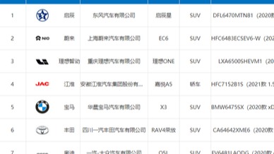 中保研最新碰撞测试放榜,理想One获优却被网友质疑?