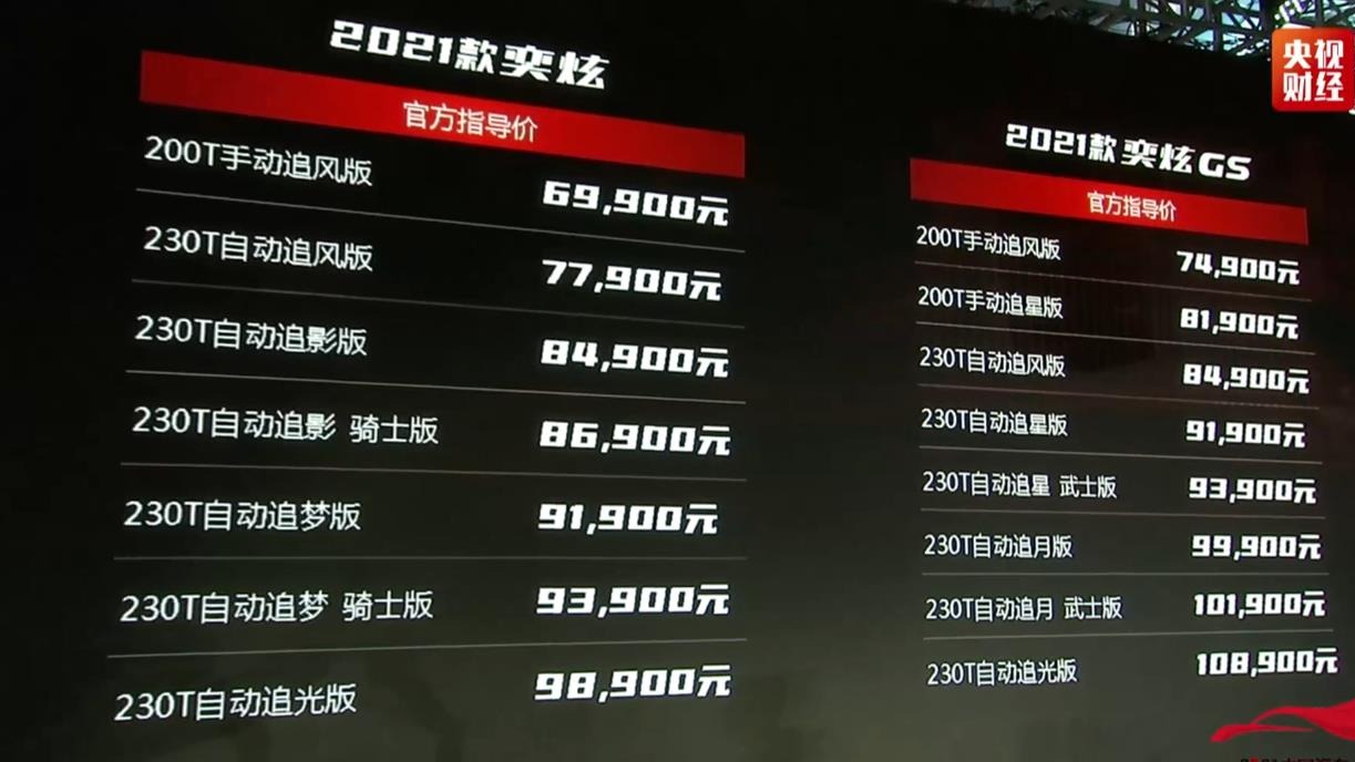 2021款风神奕炫&奕炫GS上市，比思域更帅，只要6.99万