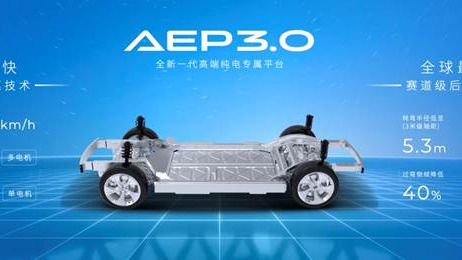 Hyper登场!赶超特斯拉!埃安AEP 3.0平台是什么科技与狠活?
