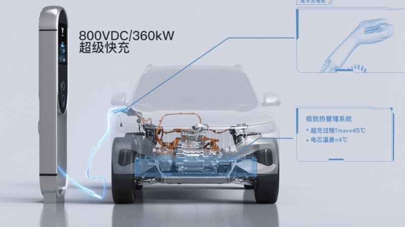 油电最后一搏，800V超充成解决电车焦虑杀手锏