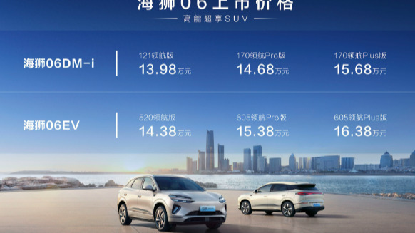 2025最值期待的中型SUV，海狮06起步价仅13.98万元，该慌的是谁？